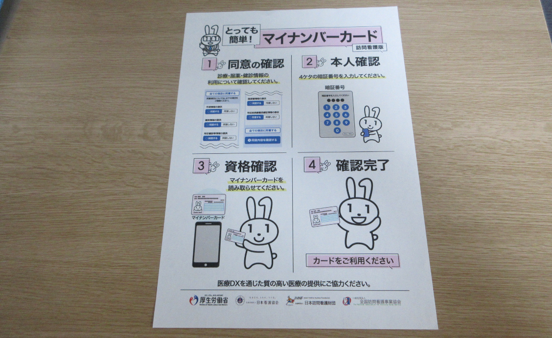 厚生労働省の周知素材をステーションでの掲示用に印刷した資料