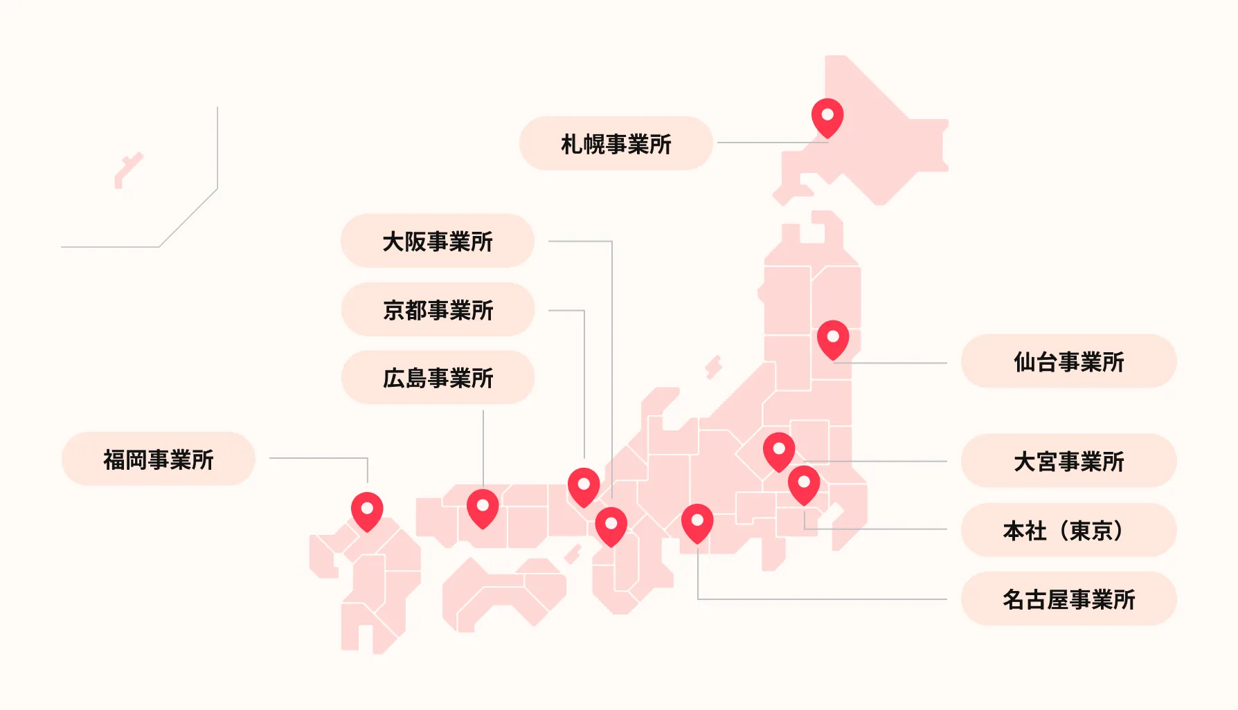 カイポケの営業拠点一覧