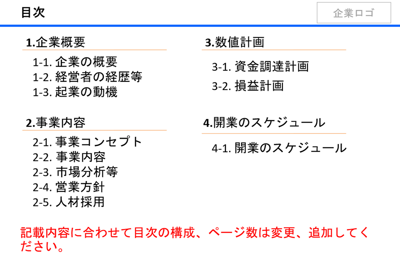 訪問看護の事業計画書のひな形