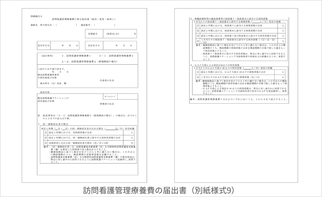 訪問看護管理療養費届出書類の別紙様式9