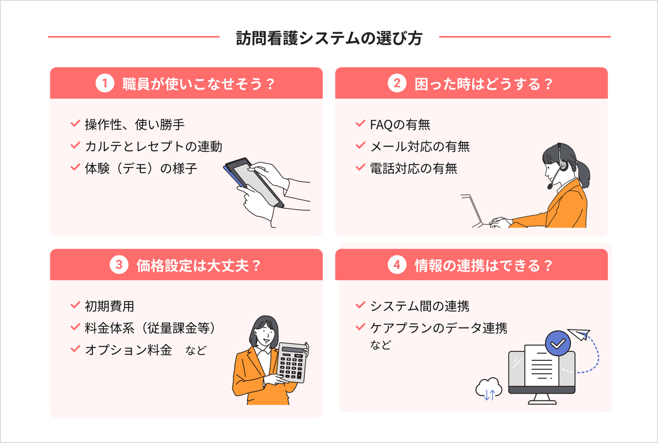 訪問看護システムの選び方