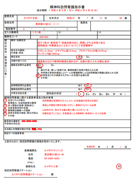 精神科訪問看護指示書の記載例