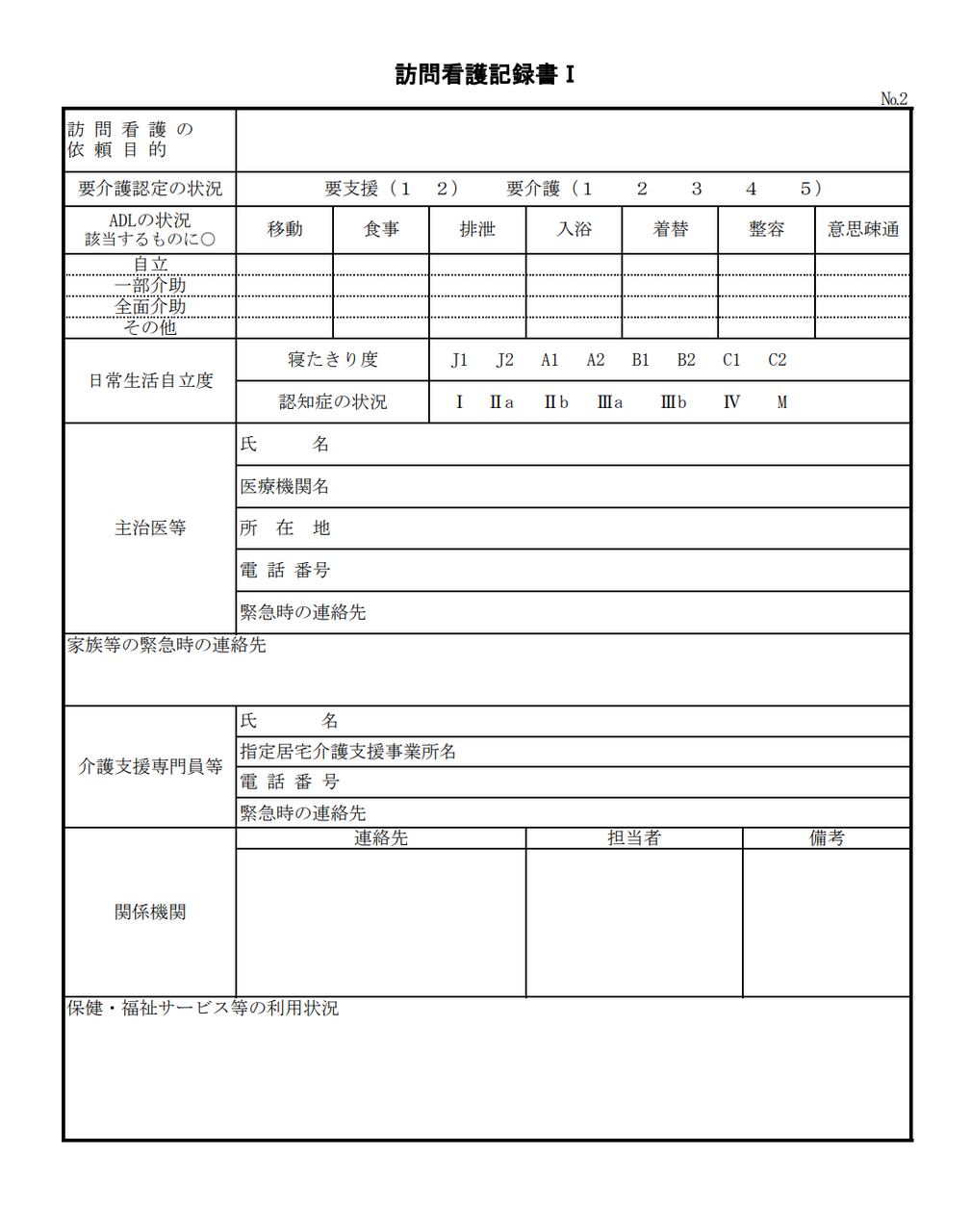 訪問看護ステーションの 看護記録書Ⅰ・Ⅱの書き方、 記入例と