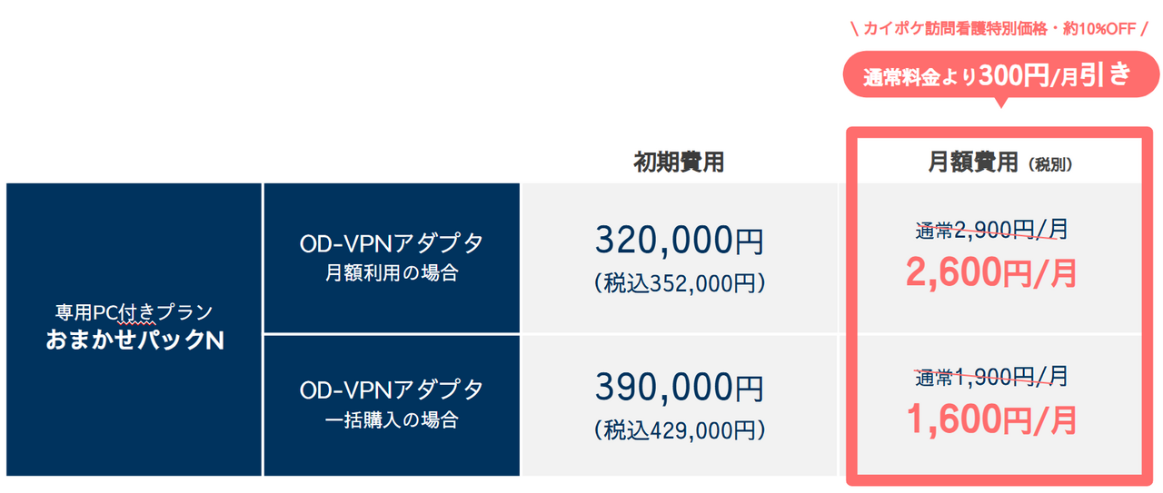 カイポケ会員限定の特別価格