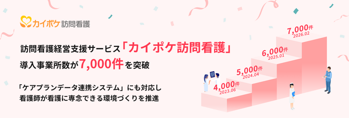 カイポケ訪問看護7,000件突破の画像